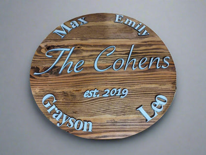 custom family. name sign