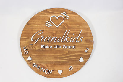 custom grandparents gift sign